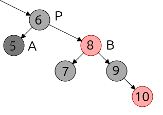 Borrado caso 1 previo