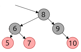 Borrado caso 2 final