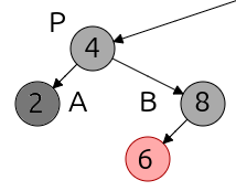Borrado caso 3 previo