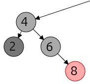 Borrado caso 3 final