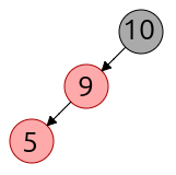 Inserción caso 1 final