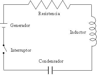 Figura 21 - Circuito Eléctrico